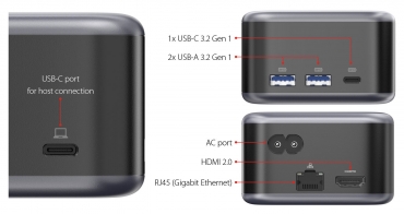 LMP USB-C PowerDock 5 Port, Dock & 130W Netzteil, schwarz