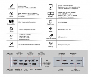 LMP USB4 Super Dock 2, 15-Port, space grau